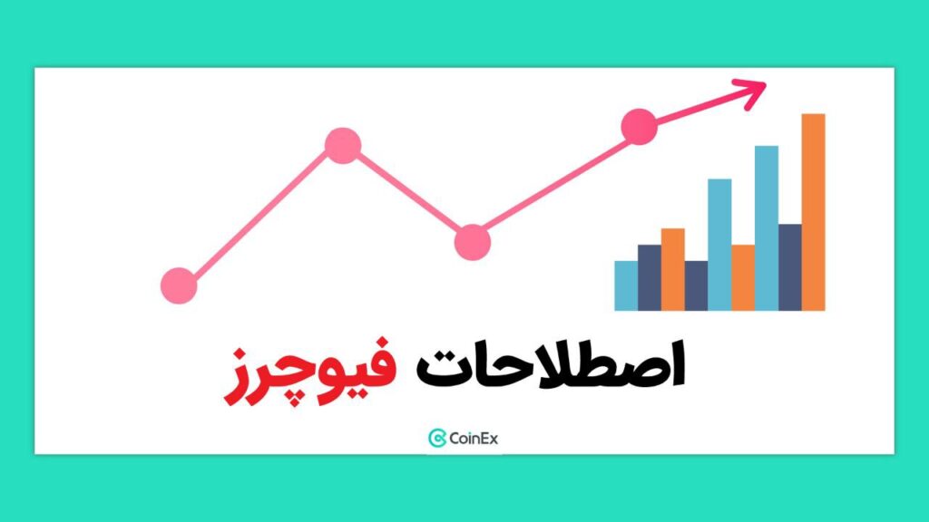 اصطلاحات فیوچرز