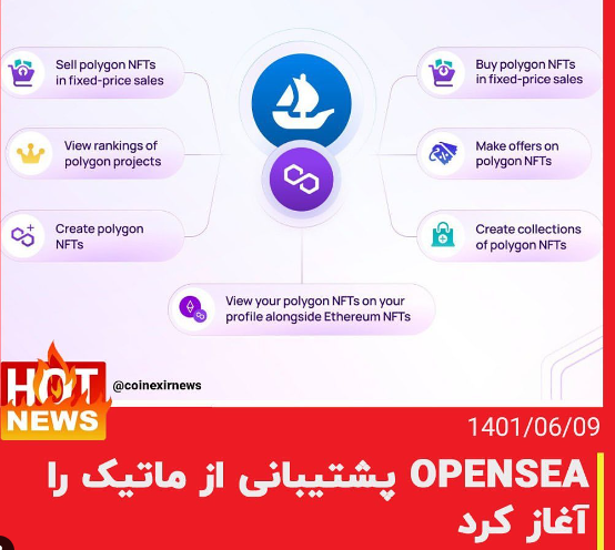 opensea از matic پشتیبانی می کند