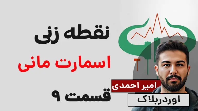 اوردربلاک/اسمارت مانی