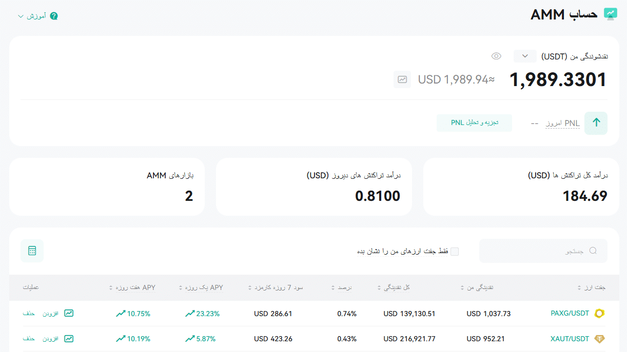 آموزش قرارداد هوشمند AMM در کوینکس