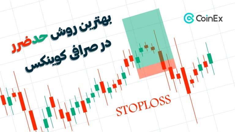 استاپ لاس در ترید