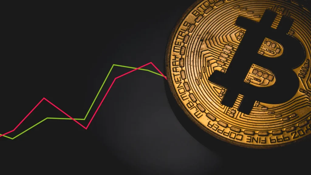 بیت کوین - اندیکاتور