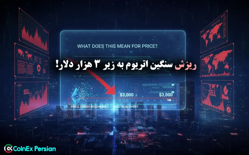 تحلیل قیمت اتریوم (ETH)