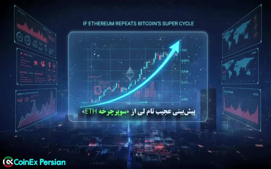 اتریوم