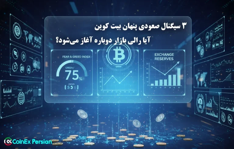 سیگنال صعودی بیت کوین