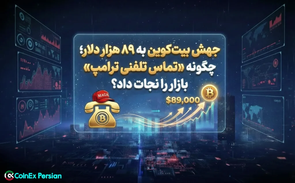 جهش قیمت بیت کوین