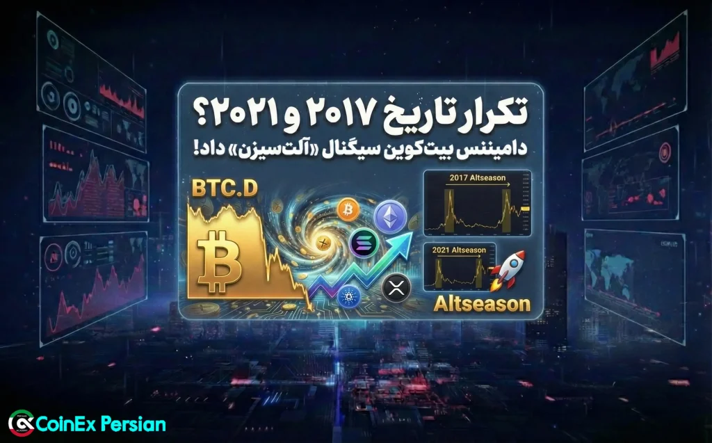بیت کوین