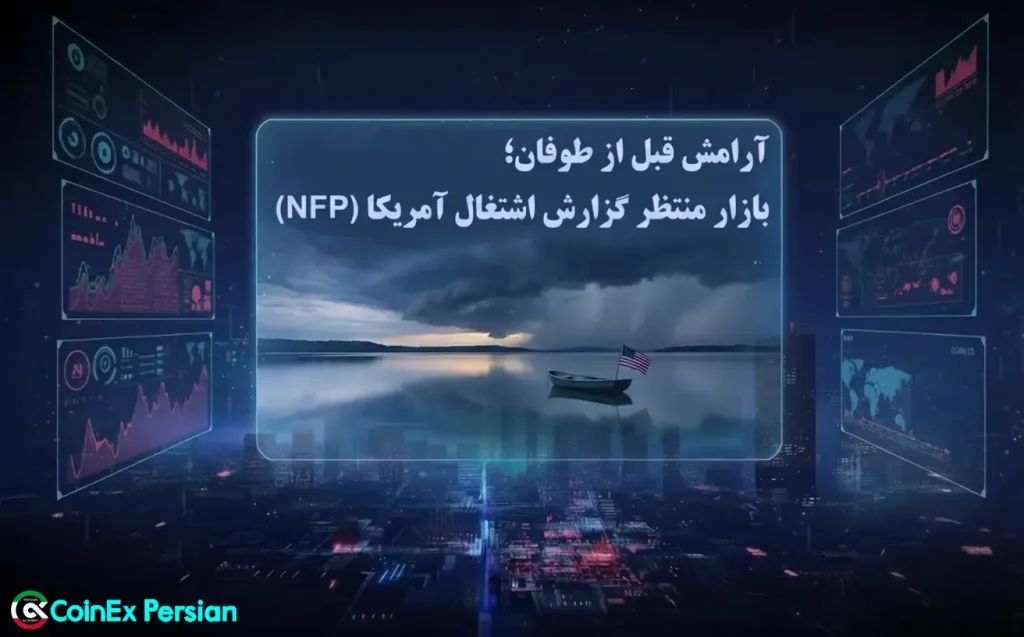 گزارش اشتغال آمریکا (NFP)