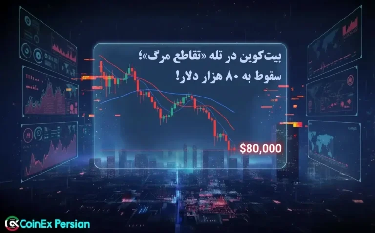 تقاطع مرگ بیت کوین