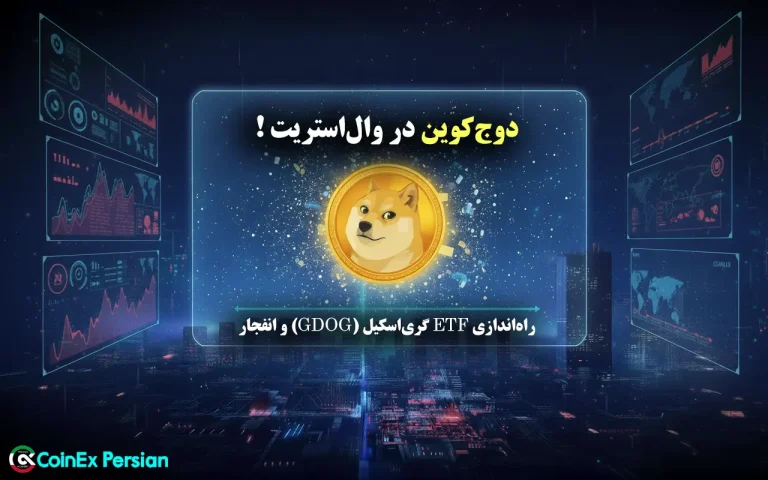 ETF دوج کوین