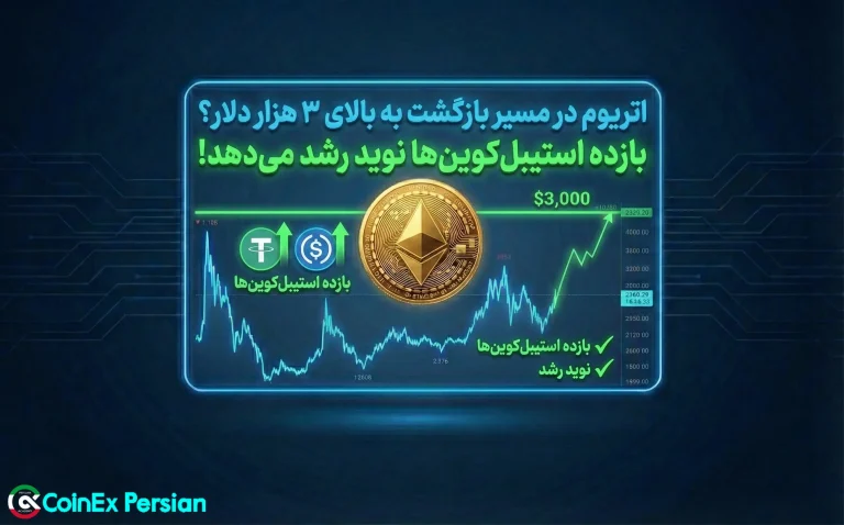 تحلیل قیمت اتریوم