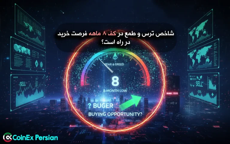 تحلیل شاخص ترس و طمع