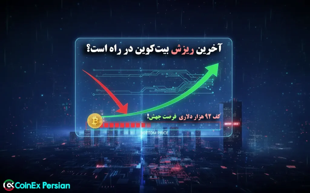 تحلیل قیمت بیت کوین (BTC)