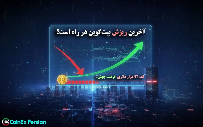 تحلیل قیمت بیت کوین (BTC)