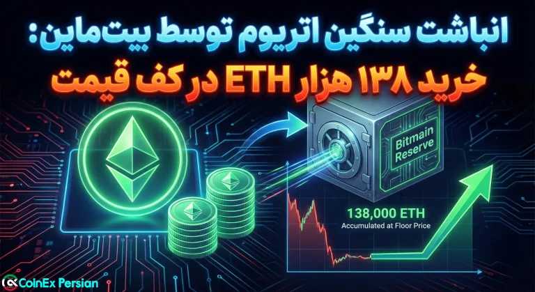 خرید اتریوم توسط نهنگ ها