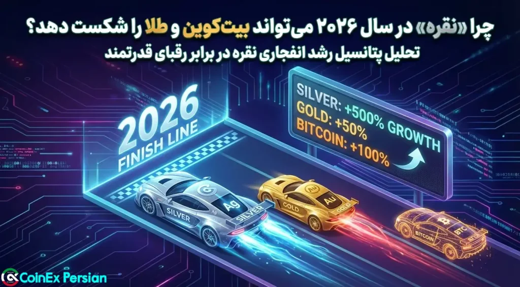 سرمایه گذاری در نقره ۲۰۲۶ بیت کوین
