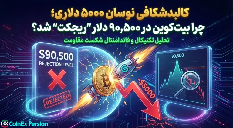 علت نوسان قیمت بیت کوین