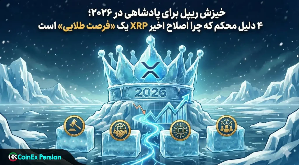 آینده قیمت ریپل ۲۰۲۶