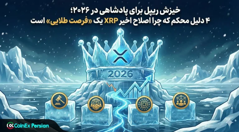 آینده قیمت ریپل ۲۰۲۶