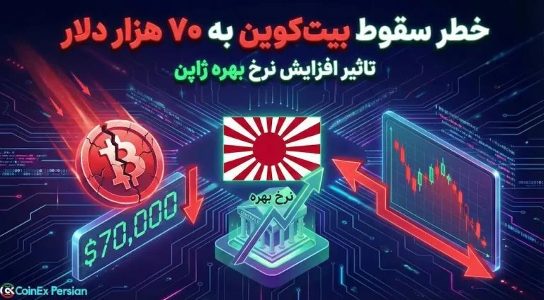 بیت کوین