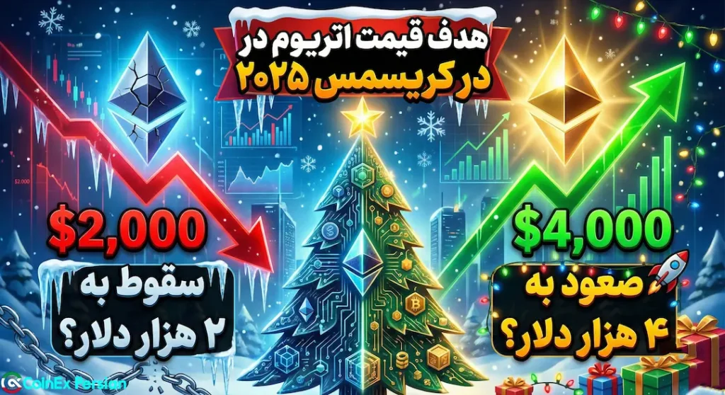 پیش بینی قیمت اتریوم ۲۰۲۵