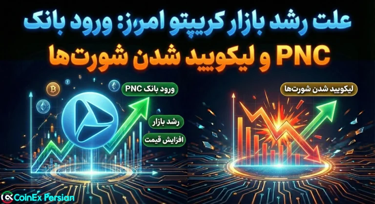 علت رشد بازار کریپتو