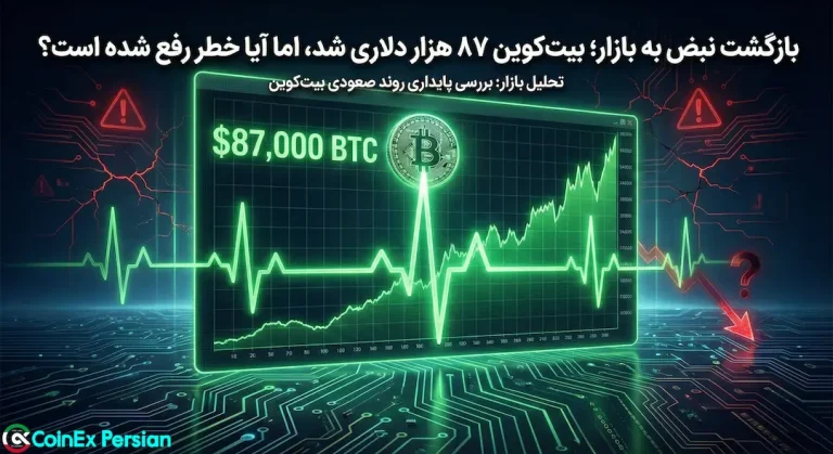 تحلیل بیت کوین امروز