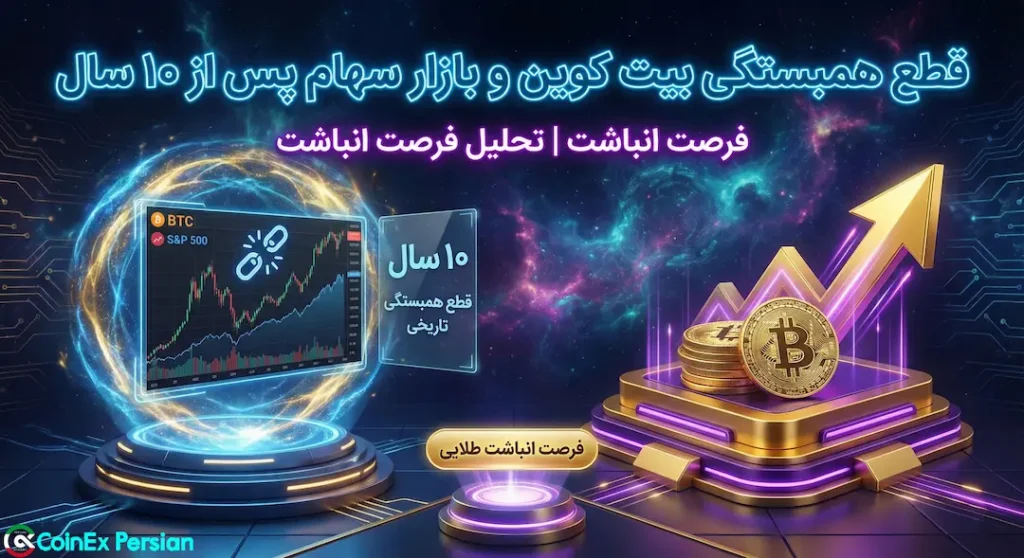 همبستگی بیت کوین و بازار سهام