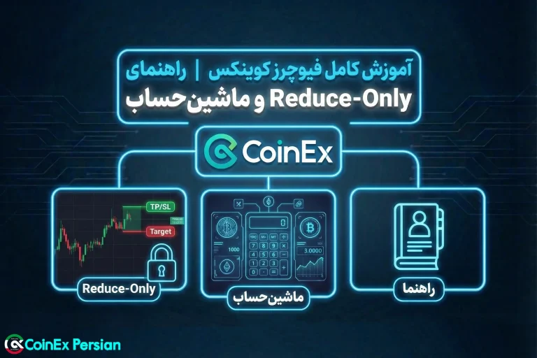 آموزش فیوچرز کوینکس
