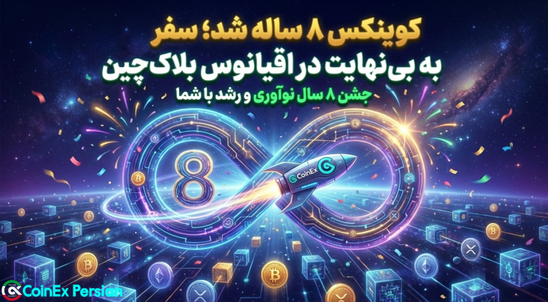 هشتمین سالگرد کوینکس