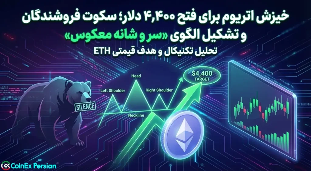 الگوی سر و شانه معکوس اتریوم