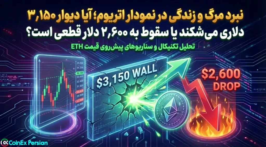 تحلیل تکنیکال اتریوم