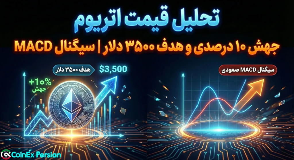 تحلیل روند صعودی اتریوم