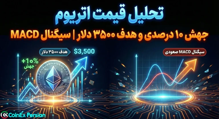تحلیل روند صعودی اتریوم