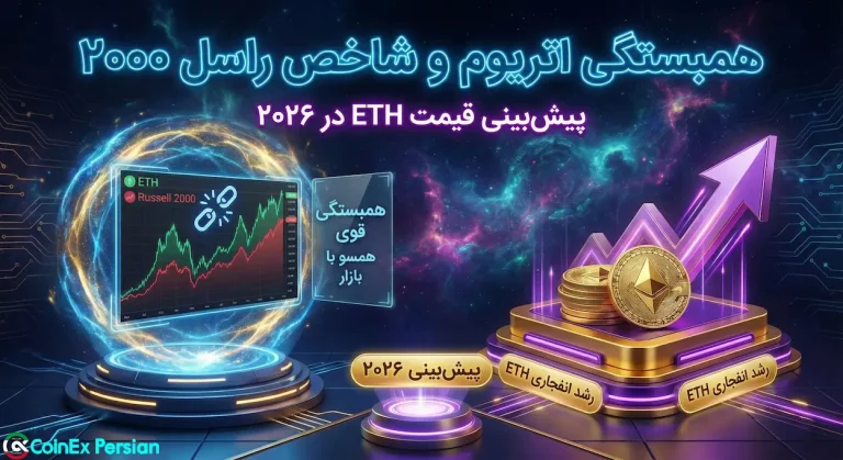 آینده قیمت اتریوم ۲۰۲۶