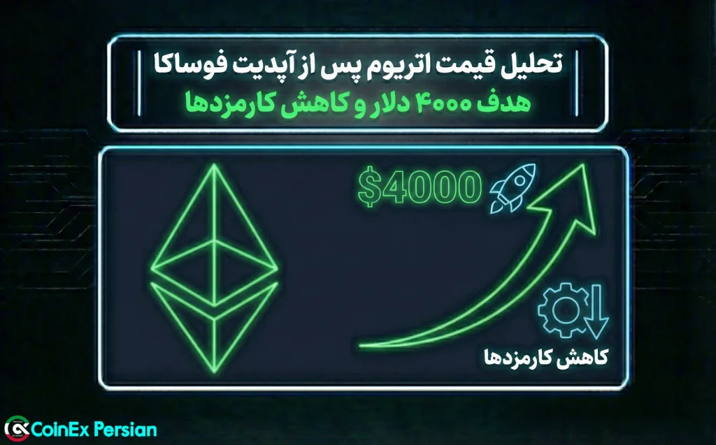 ارتقای فوساکا اتریوم