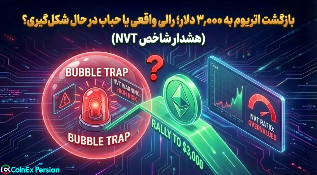 تحلیل شاخص NVT اتریوم