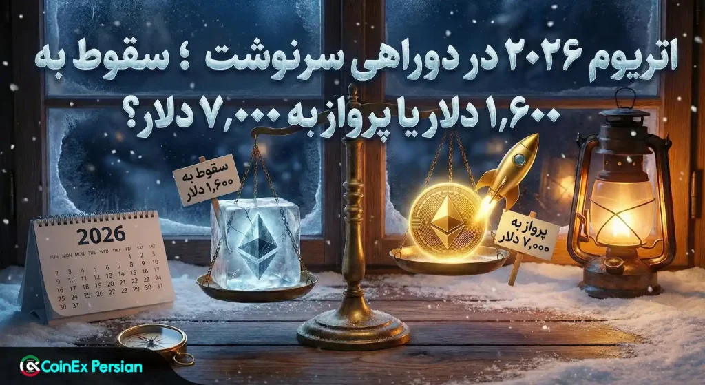 پیش‌بینی قیمت اتریوم ۲۰۲۶