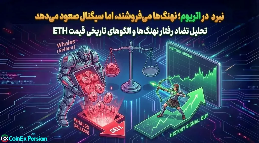 تحلیل قیمت اتریوم ۲۰۲۵