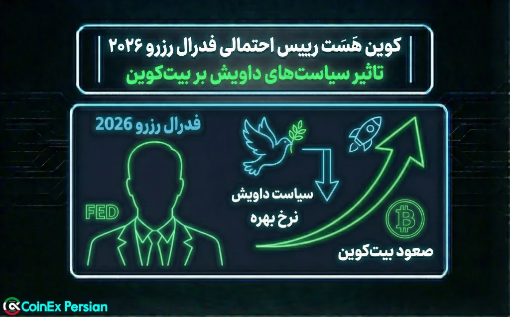 کوین هَسِت (Kevin Hassett)