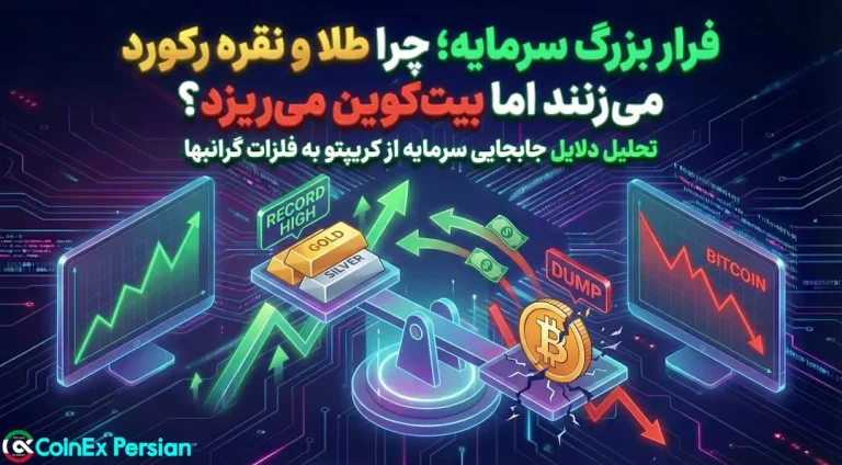 تحلیل بیت کوین و طلا