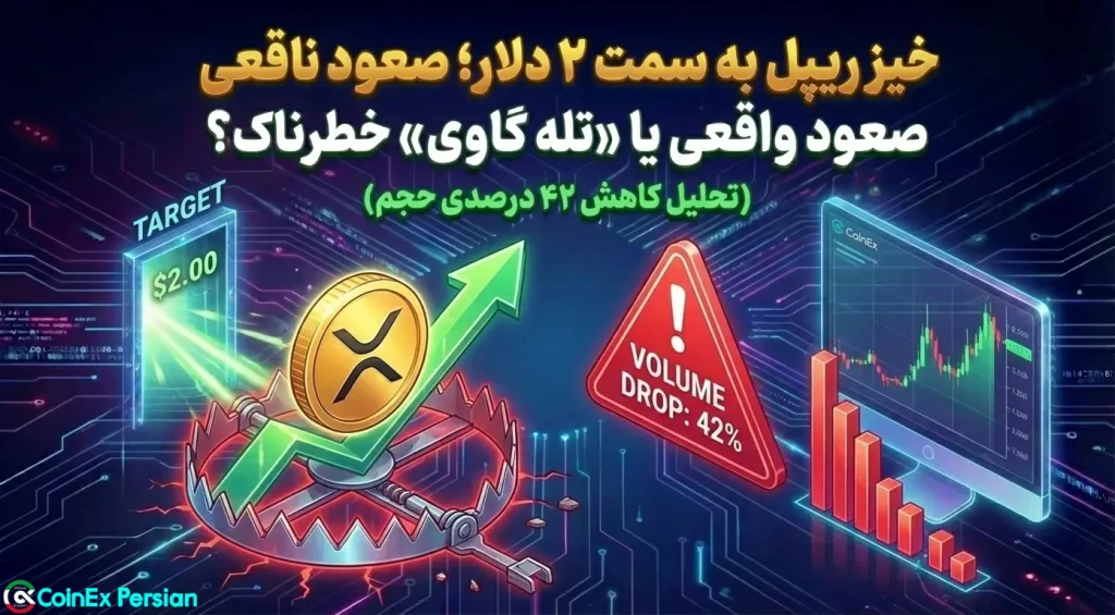 تحلیل قیمت ریپل (XRP)