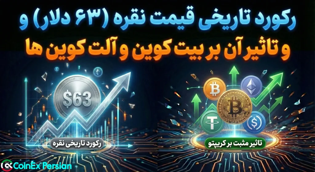 رکورد قیمت نقره و بیت کوین