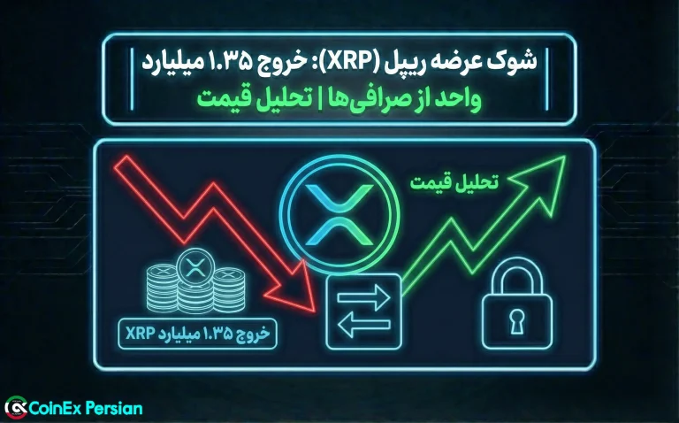 تحلیل ریپل (XRP)