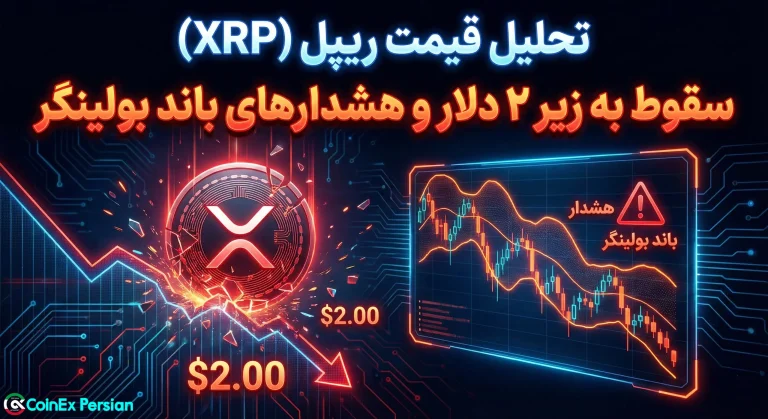 تحلیل قیمت ریپل (XRP)