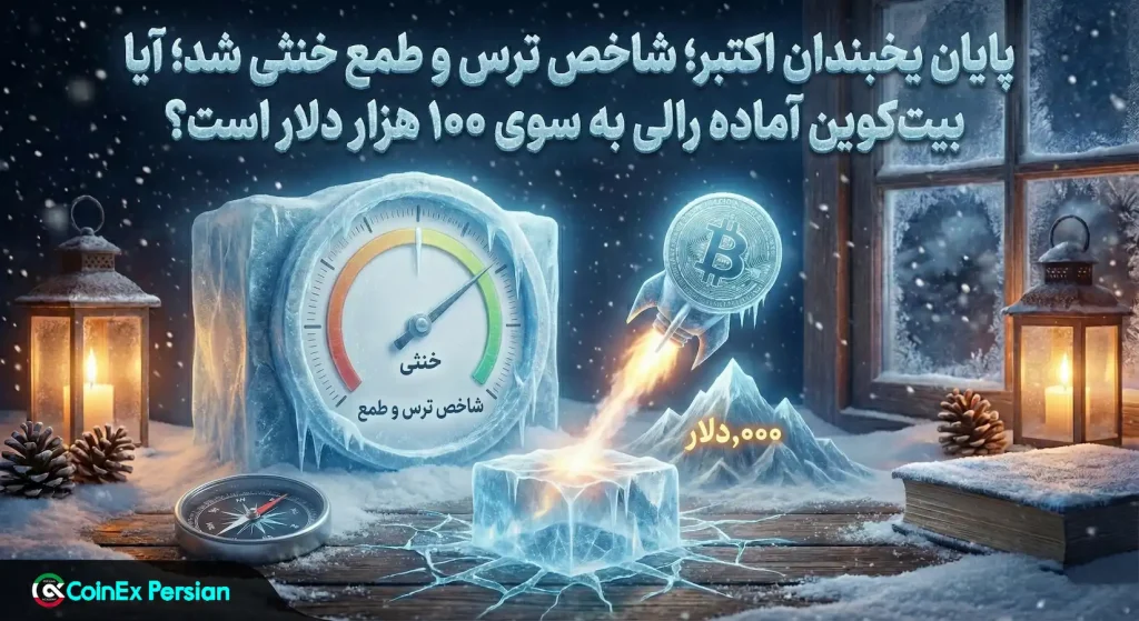 شاخص ترس و طمع کریپتو