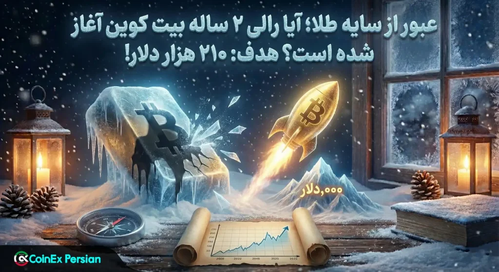 بیت کوین