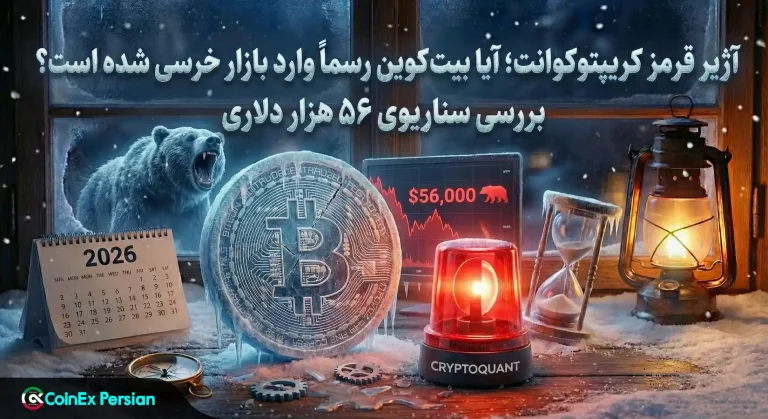 تحلیل کریپتوکوانت بیت کوین