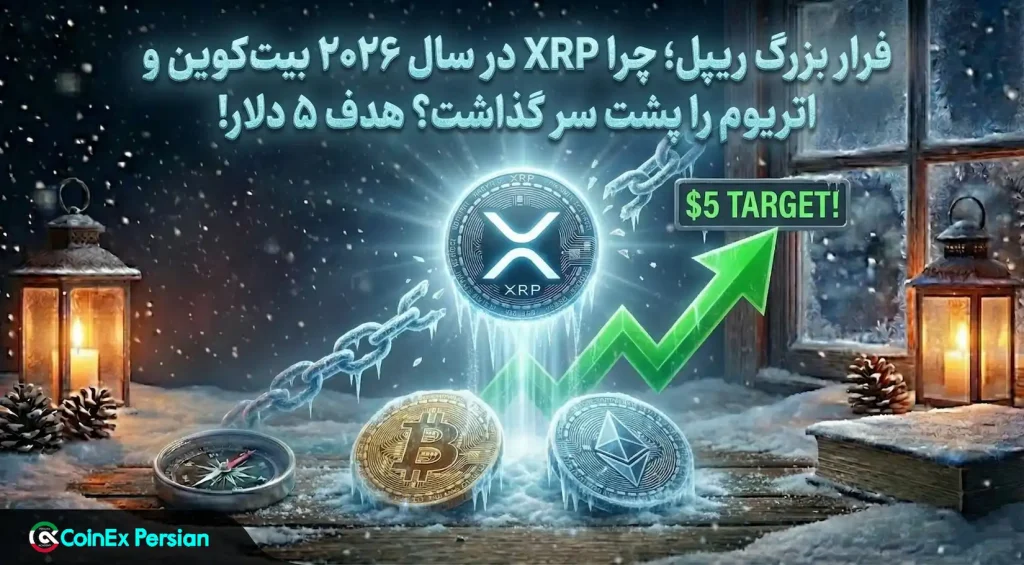 آینده قیمت ریپلxrp ۲۰۲۶