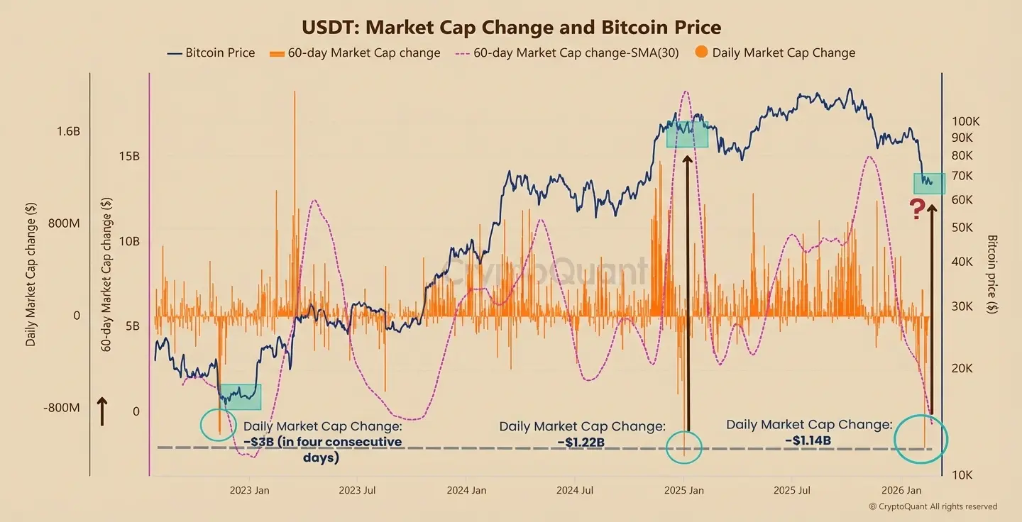 کوره سوزان تتر